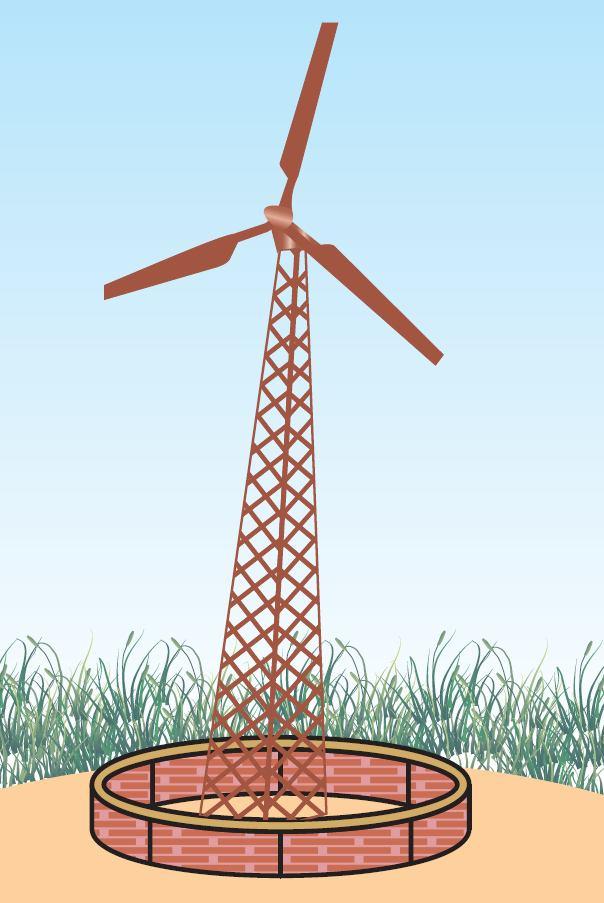 Principle of utilisation of wind energy: - Wind energy is efficiently converted into electrical energy with the aid of a windmill.