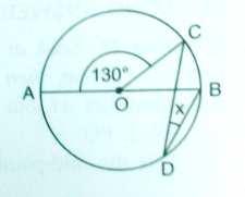 In the figure, the area of ΔBCE is 21cm 2. If CD = 6 cm, then find the length of AF. 12.