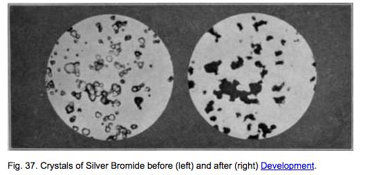 Photochemistry Crystals of Silver Bromide before and after development. "The Fundamentals of Photography", by C. E. K.