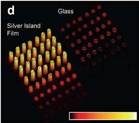 Surface Plasmon Enhanced Fluorescence J.