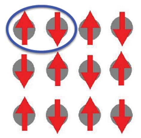 Staggered Dynamics in Antiferromagnets by