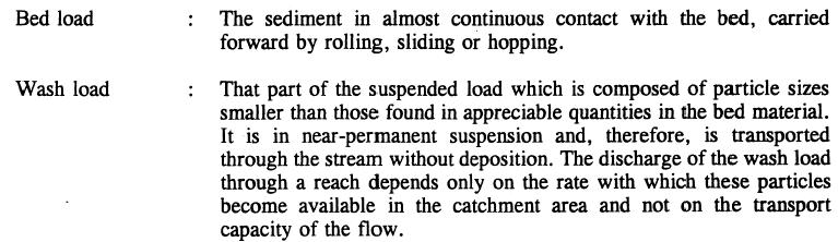 Bed load and suspended load may occur simultaneously, but the transition zone between both modes of transport is not well defined.