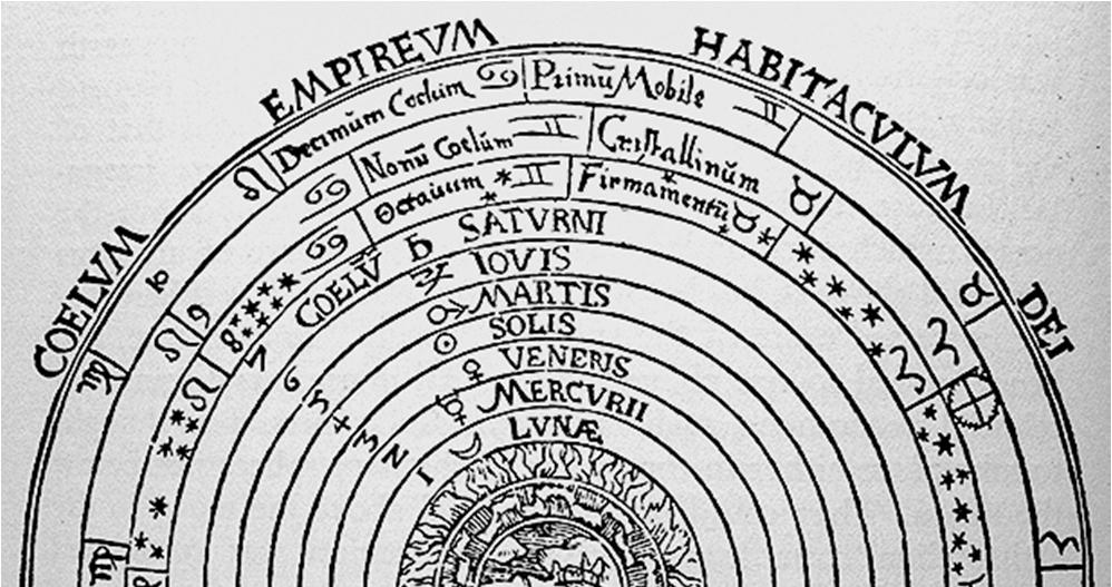 Aristotle s universe 4 Earth is in center Planets, including Sun, move