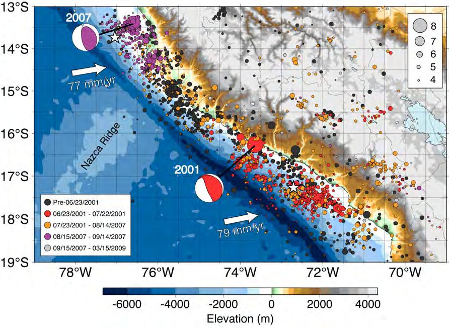 Great events along southern Peru megathrust: Ruptures triggering large second rupture with complex expansion. 2001 Peru (M w 8.4) Initial 7.