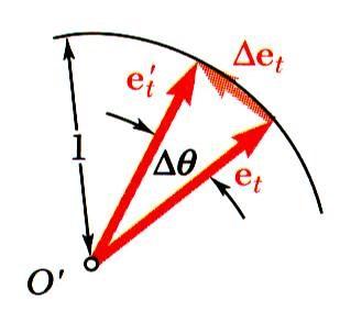 11-5 TANGENTIAL AND NORMAL COMPONENTS To derie the acceleration ector in tangential and normal components, define the motion of a particle as shown in the figure.