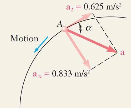 the tangential direction The deceleration constant, therefore D m/s - 5 m/s = aerage at= = = - Dt 8s (5 m/s) an = = =.