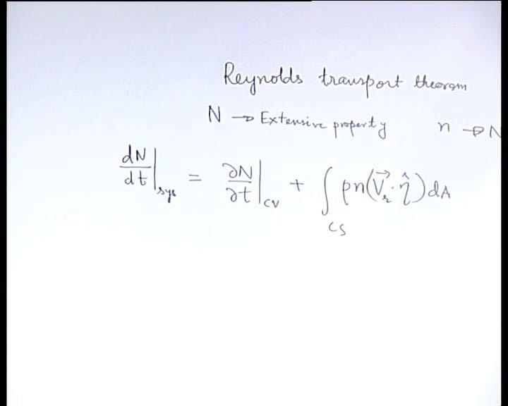 Computational Fluid Dynamics Prof. Dr. Suman Chakraborty Department of Mechanical Engineering Indian Institute of Technology, Kharagpur Lecture No.
