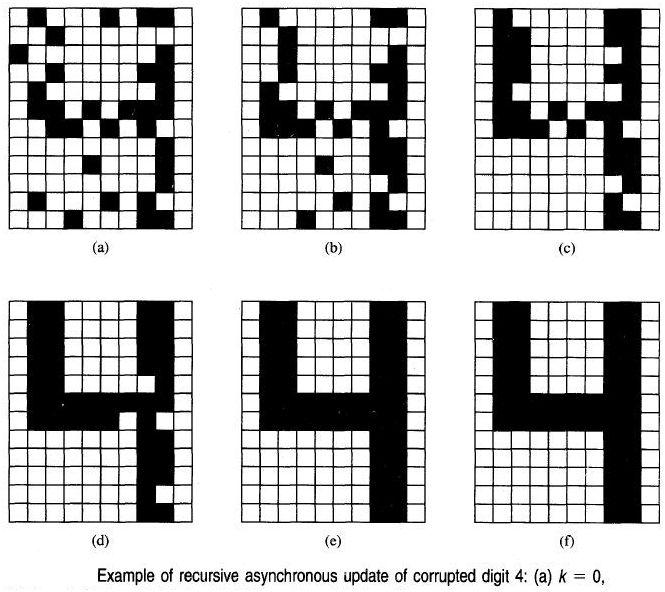 Example A 10 12 bit map of black and white pixels representing the digit 4.