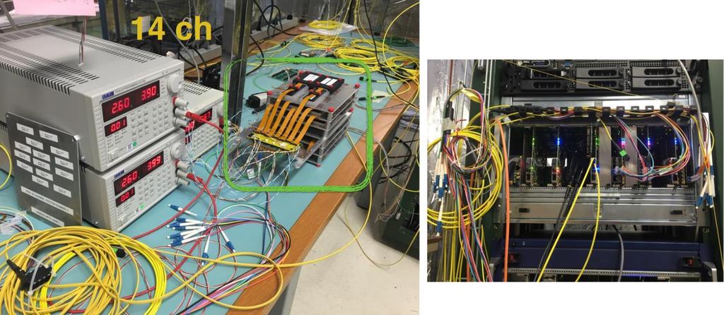 II- Experimental High Energy Physics: CMS Pixel Detector Working with the detector modules to calibrate the detector and the connected electronics.
