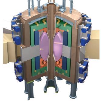 Successful operation of (and MAST-U) would provide basis for design and operation of next-step ST Present next-step focus is on Fusion Nuclear Science Facility Mission: provide continuous fusion