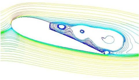 to the airfoil s surface for a longer Figure 11: Streamlines of the airfoil for different AOA.