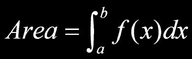 The Definite Integral Slide 52 / 175 upper limit of integration differential (infinitely small ) integral sign lower limit of integration integrand (the function being integrated) The Definite