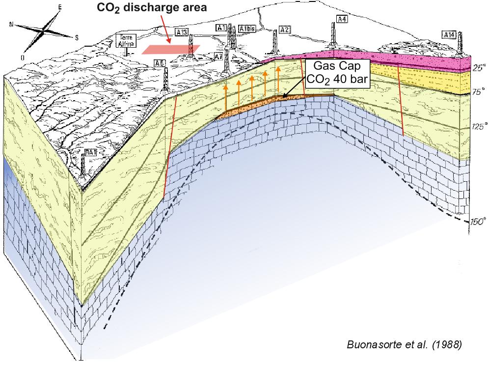 2) Cold CO2 emissions from geothermal systems in central