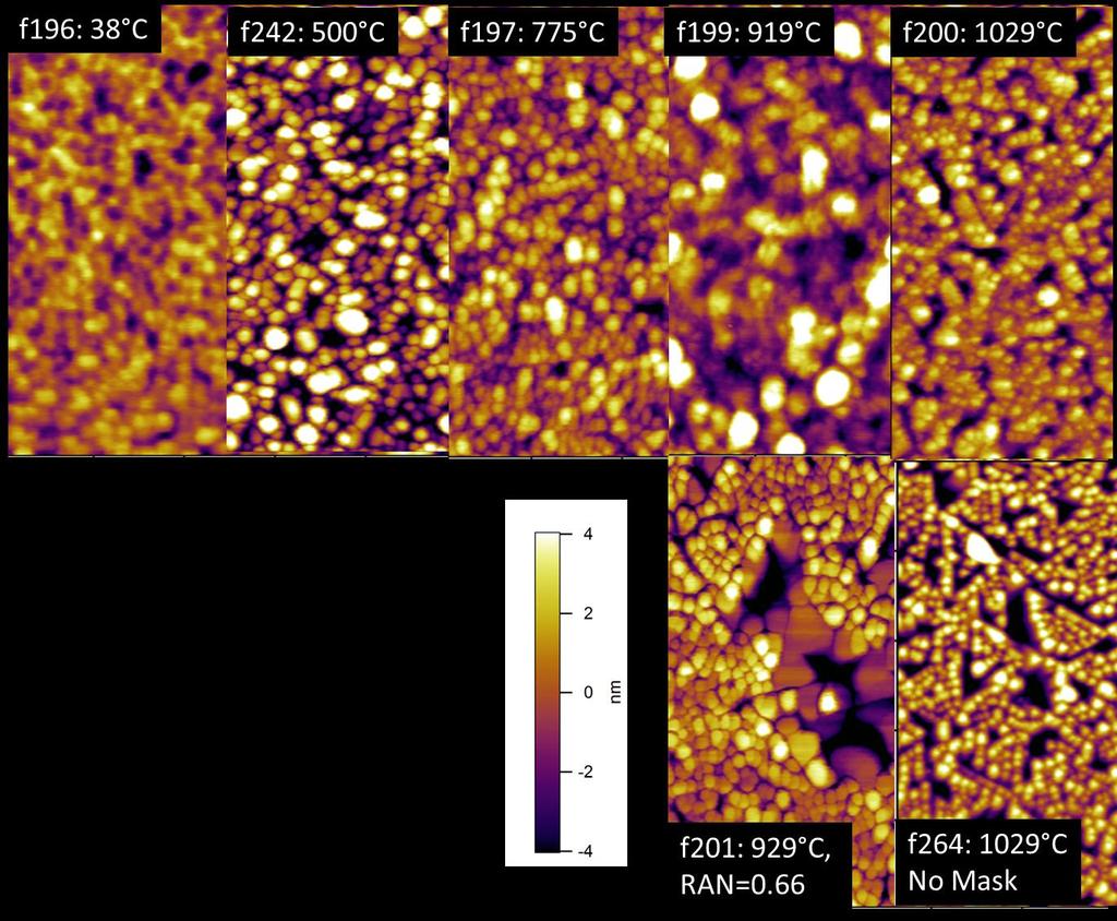 Figure 16: AFM images of TiN grown on A-plane Sapphire. All images are 1μm across and have a vertical height scale of 8nm. 7.2.2 Effect of Growth Temperature 7.
