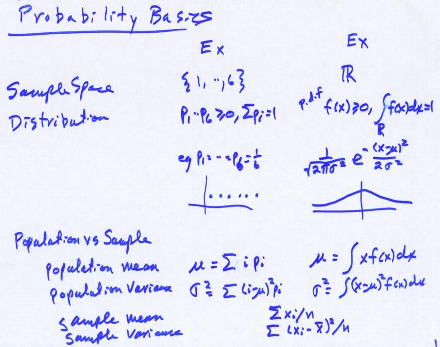 Probability Basics, I Ex. Ex. Probability Basics, II Sample Space {1, 2,..., 6} R Distribution e.g. p 1,.