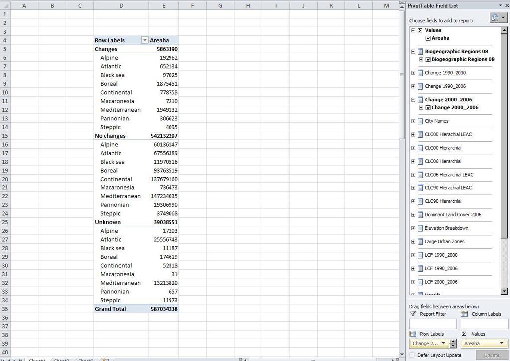 Column Area In Excel 2010, you drag