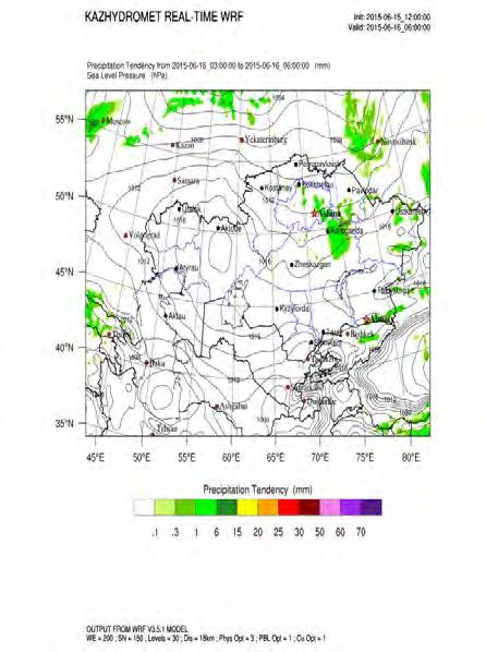 WRF is widely used in forecasting, modeling current and future