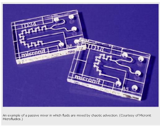htm 9 Microfluidics Lab on a Chip Sensors,