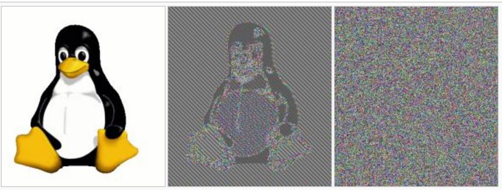 Figure 8: In the Electronic Codebook (ECB) mode every message is encrypted deterministically and independently Figure 9: An encryption of the Linux penguin (left image) using ECB mode (middle image)