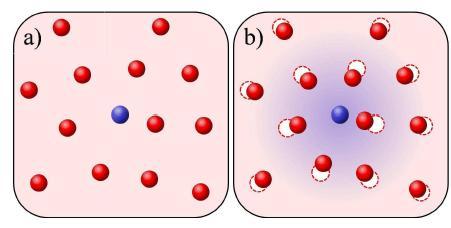 : binding energy of a polaron in the Fermi sea effective mass interactions between polarons Schirotzek et. al, arxiv:0902.