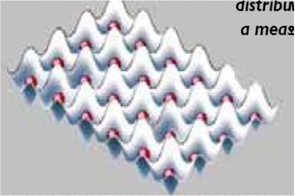 Superfluid Quantum Phase transition Mott insulator