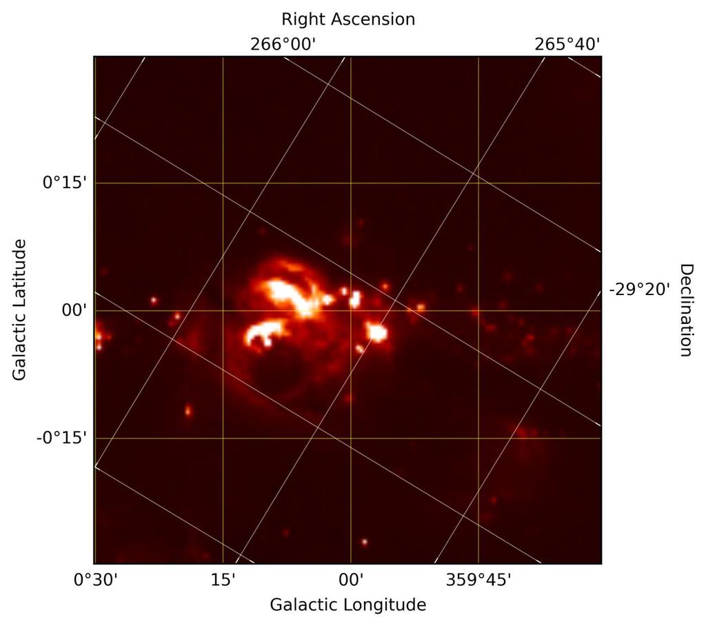 Nizami: Contributing to Astropy Figure 4. An image of the galactic center plotted using WCSAxes with overlaid grid contours.