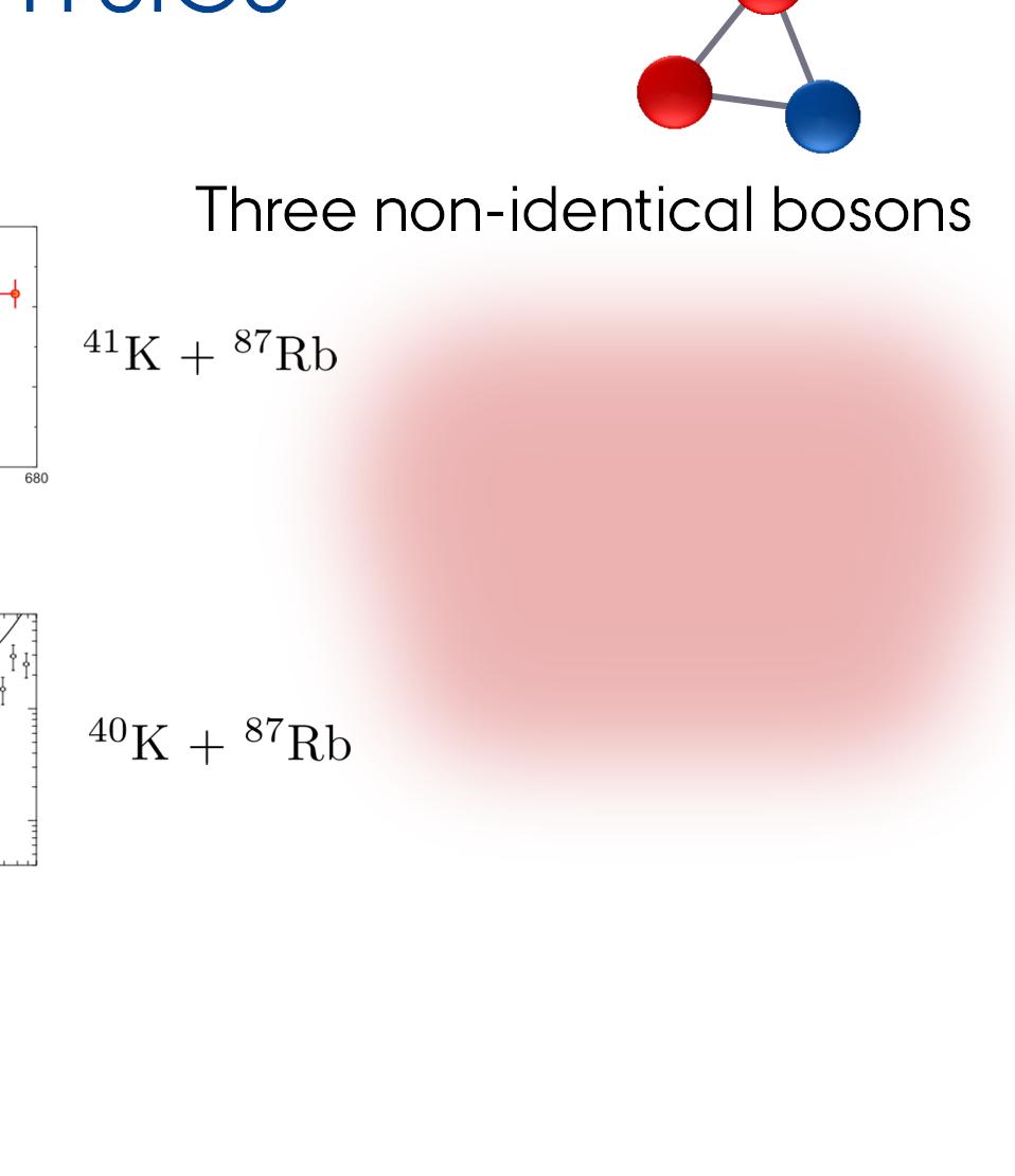 HETERONUCLEAR EFIMOV PHYSICS Three non-identical