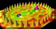 Not only electron, other microscopic particles also behave like wave at the quantum scale The following atomic structural images provide insight into the threshold between prime radiant flow and the