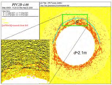 Chunsheng Zhang et al. / J Rock Mech Geotech Eng. 0, 3 (): 30 38 35 obtained.