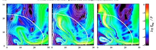 Results Rotation and magnetic field Cerdá-Durán et al.