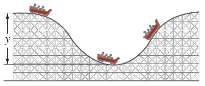 Example: Roller-coaster car speed using energy conservation.