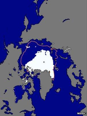 FOR PERMAFROST (CENPERM) Motivation: Climate is changing sea ice extent is
