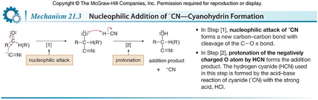 21.9 Nucleophilic Addition of CN Treatment of an aldehyde or ketone with NaCN and a strong acid such as HCl adds the elements of HCN across the C O