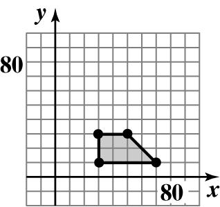 Section 5.6 Objective #3: Use linear programming to solve problems. Solved Problem #3 3a.