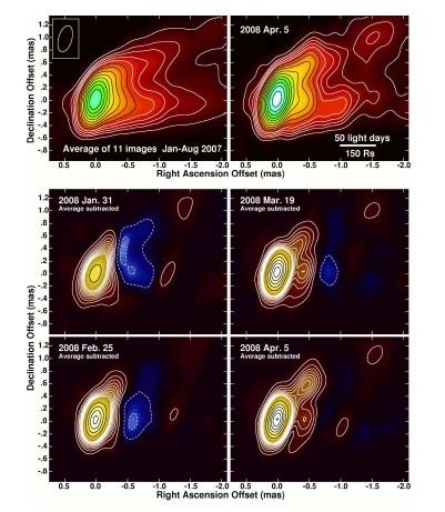 Monitoring of the core of M87 by VLBA at 43 GHz every 5 days Significant rise in VLBI core at the time of VHE activity and enhanced emission along inner jet in 2008 But in 2010, no enhancement