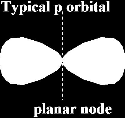 node p 
