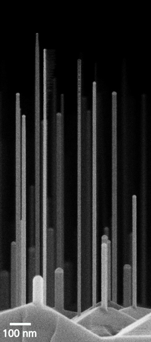 37 Outlook Nanowire Quantum Wire Looking for further evidence: