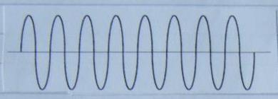 17. Small amplitude and high frequency.