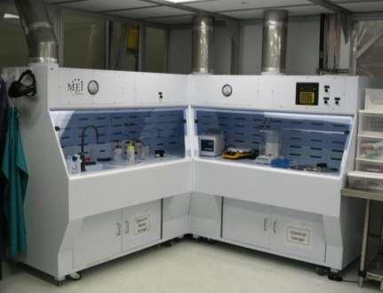 Starting Facility Equipment Wet Benches (Chemical Hoods) Integral spinner Need safer design and
