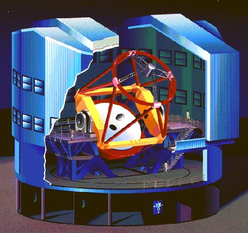 faster mirrors smaller telescopes smaller domes.