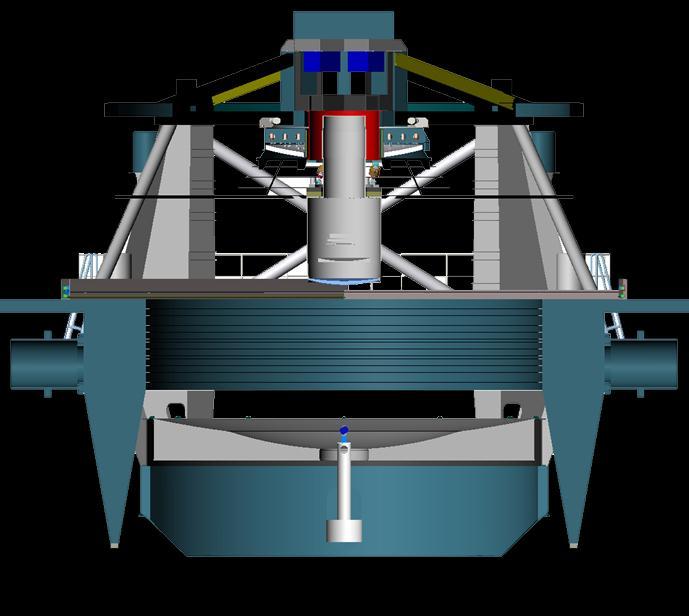 LSST : Wide, Deep and Fast (1/2) Telescope Mount Enables Fast Slew