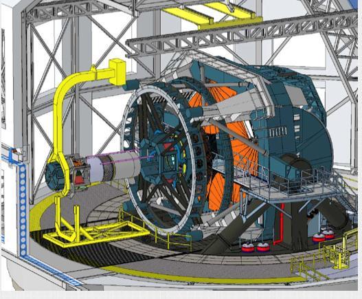 LSST Calendar Official Construction started : 2014 Telescope engineering first light : end 2019 Camera integrated at summit : 2020