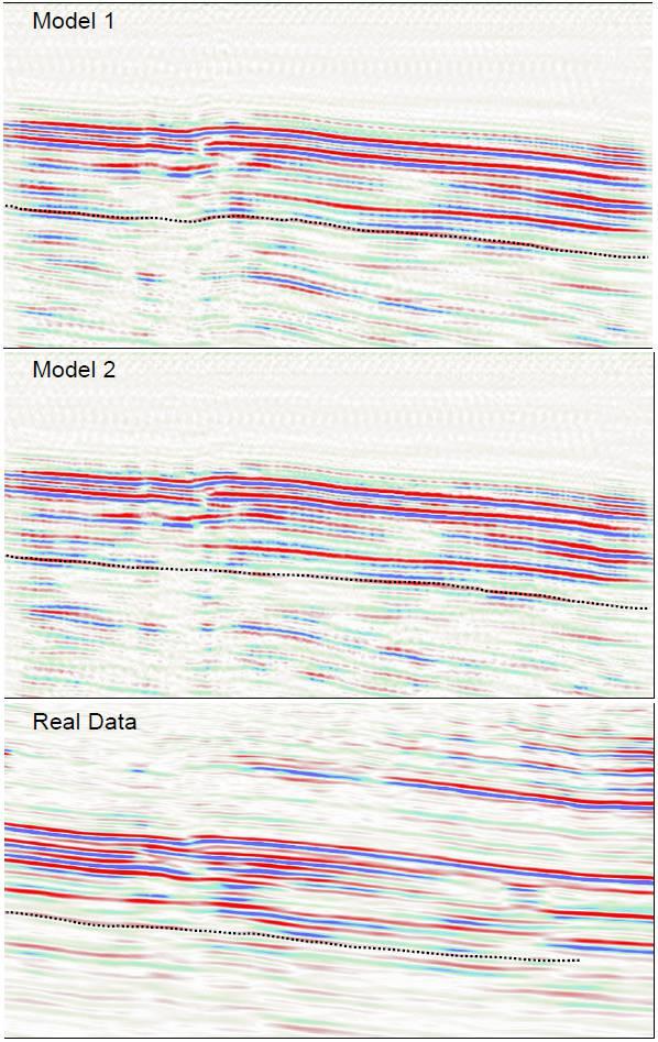 Figure 10: Comparison of modelled and real-data sections. Target seam is indicated by the black dotted line.