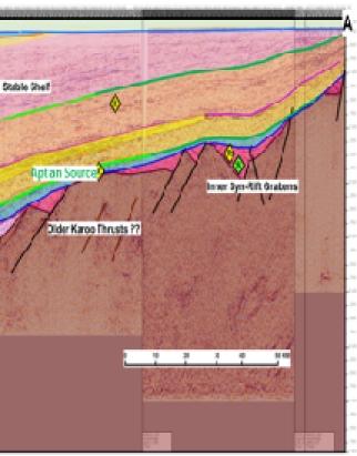 The regional vintage 2D seismic data were tied with the inboard wells