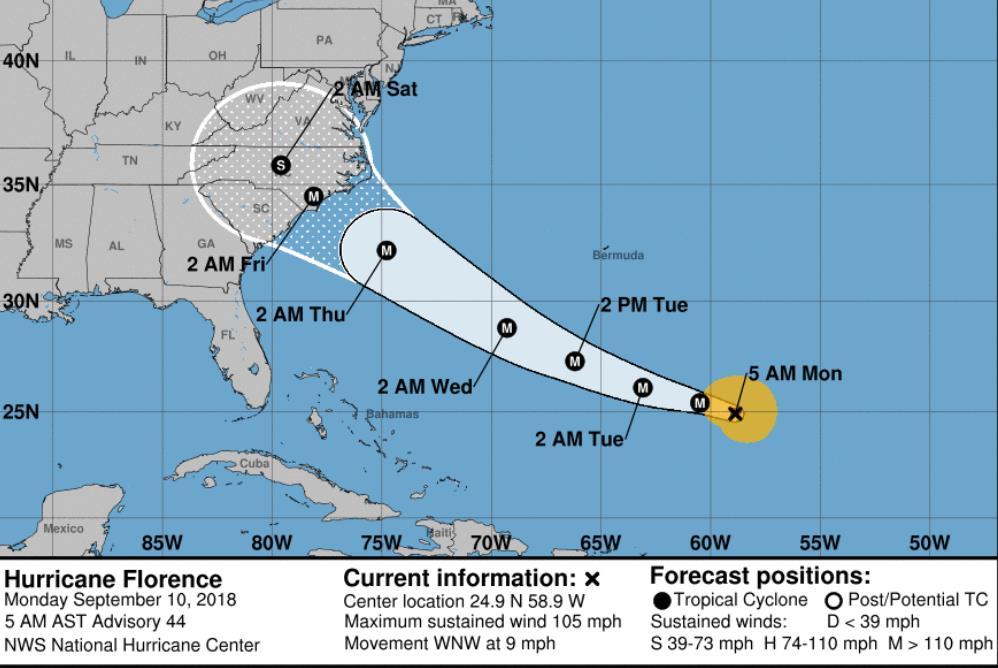 Tropical Outlook Atlantic Hurricane Florence (CAT 1) (Advisory #44 as of 5:00 a.m.