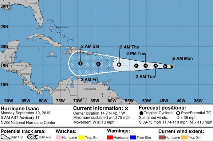 Tropical Outlook Atlantic Hurricane Isaac (Advisory #11, as of 5:00 a.m.