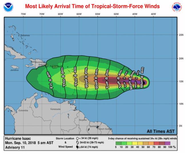 mph Hurricane force winds extend 10 miles; Tropical-storm-force winds extend 45 miles