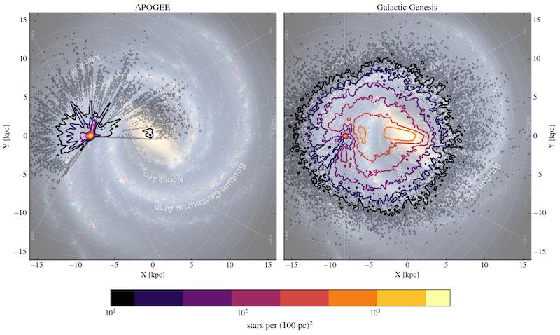 El cielo es el límite SDSS-V: Pioneering Panoptic