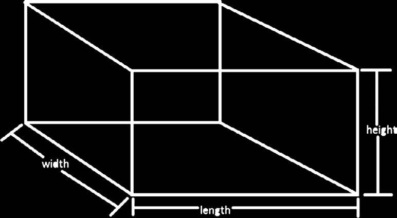 Khan Academy: Perimeter and area Khan Academy: Volume of rectangular prisms