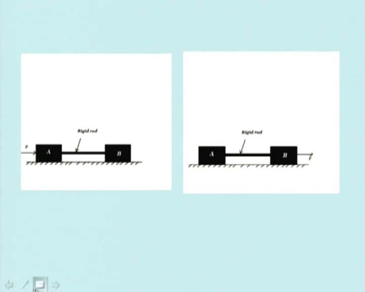 (Refer Slide Time: 25:35 min) In the following animation, suppose two blocks are joined by a rigid